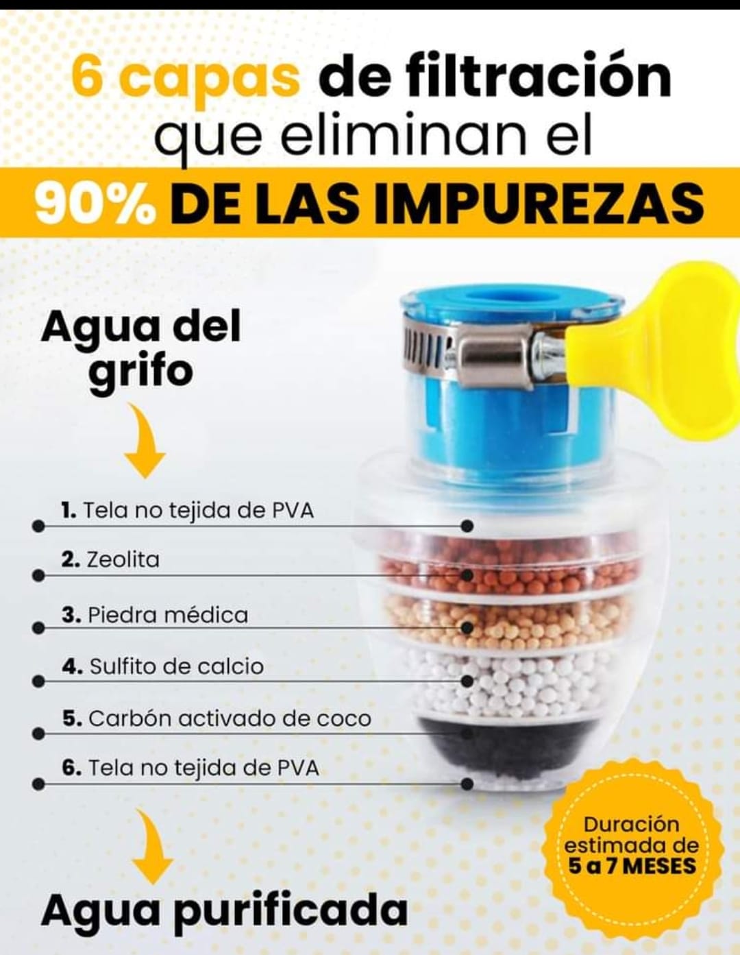 💦💧FilTro PuriFicaDor Agua Universal GriFo💧🚰🫗